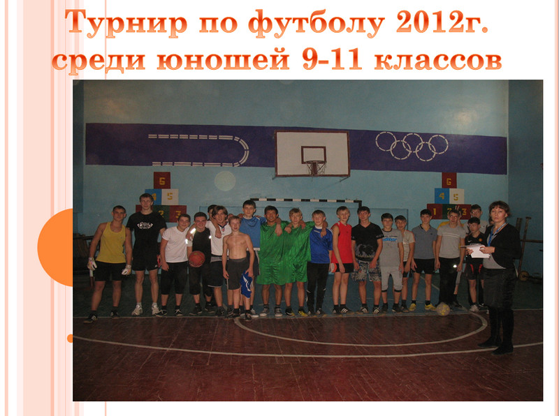 Турнир по футболу 2012г. среди юношей 9-11 классов Турнир по футболу 2012г. среди юношей 9-11 классов