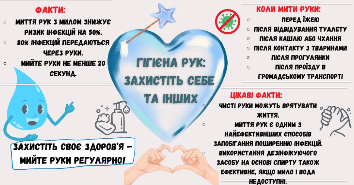 15 ������ - ��������� ���� ����� ���!