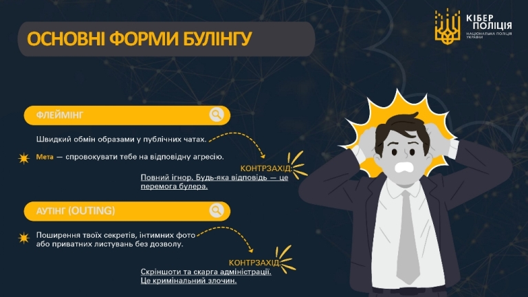 �� ����������� ���� � ����� ��������