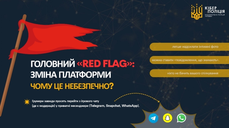 �� ����������� ���� � ����� ��������