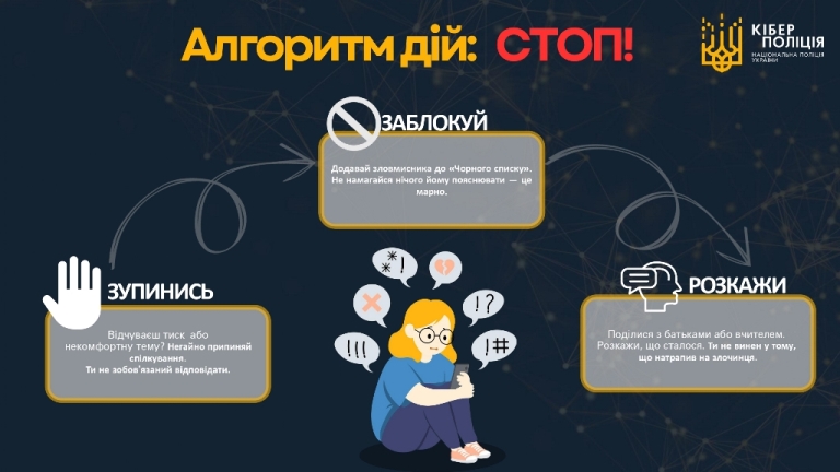 �� ����������� ���� � ����� ��������